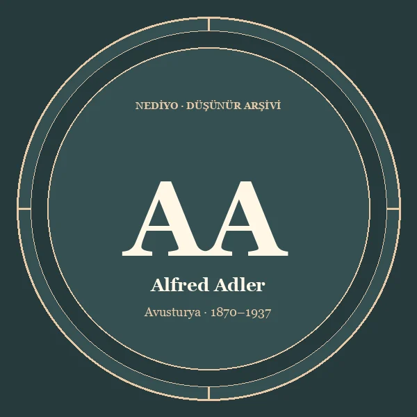 Alfred Adler düşünür portresi