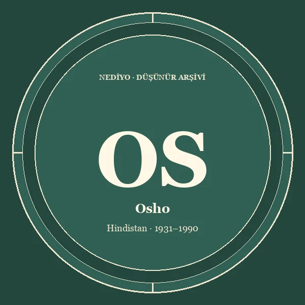 Osho düşünür portresi