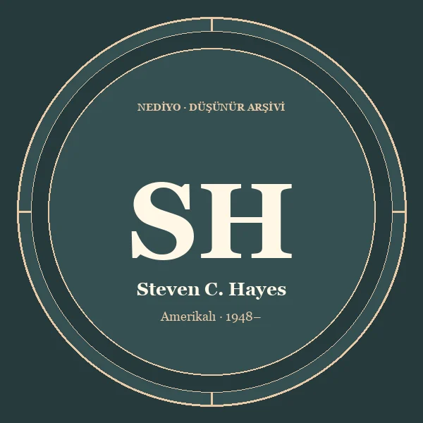 Steven C. Hayes düşünür portresi