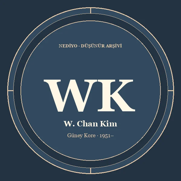 W. Chan Kim düşünür portresi